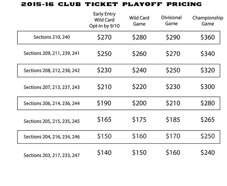clubplayoffprices-15.thumb.jpg.4c7cbcdf5