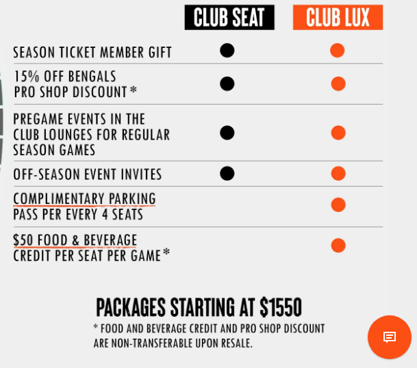 Best Time to Buy Cincinnati Bengals Tickets - Seats Inside