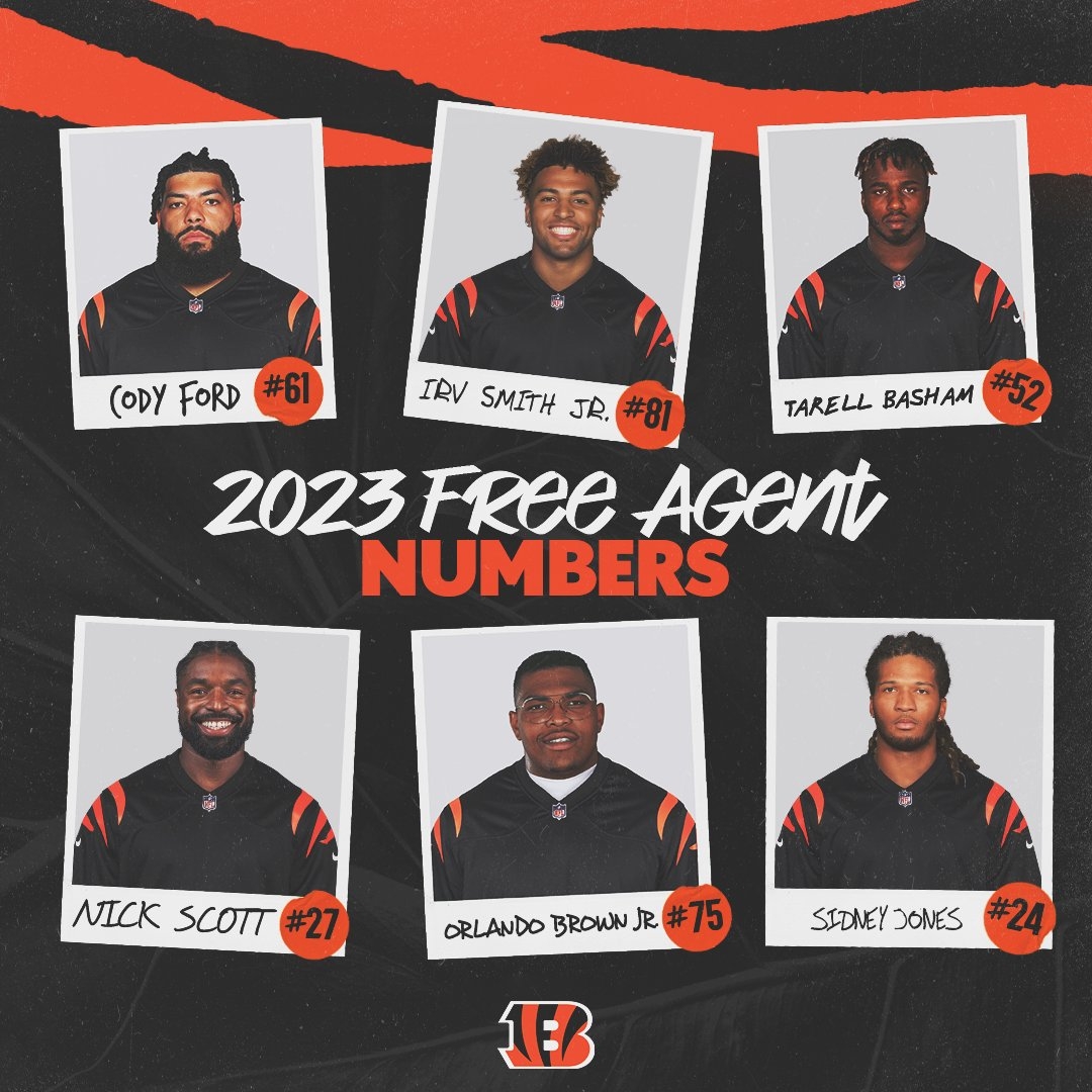 Bengals Signings/Resignings FA period 2023 Page 7 THE BENGALS