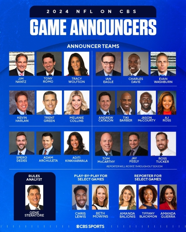 2024NFLAnnouncers_html_87077727edd2c70d.jpg