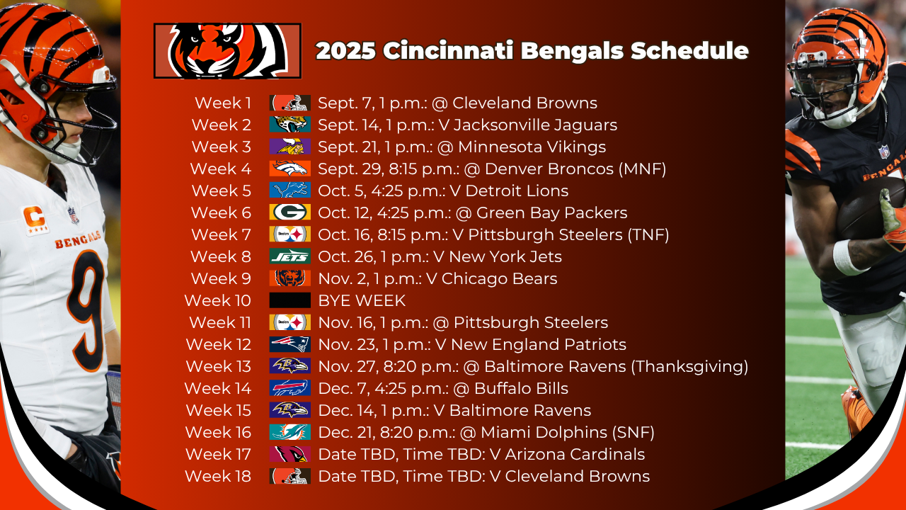 Full Bengals 2025 Schedule THE BENGALS FORUM GO BENGALS COM X WHO Bengals Schedule .1ab8c9733a3f18da399a1b23b406a36a