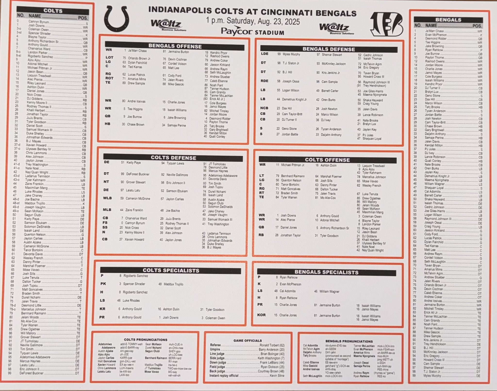 Preseason - Week 4 - Colts, news and observations