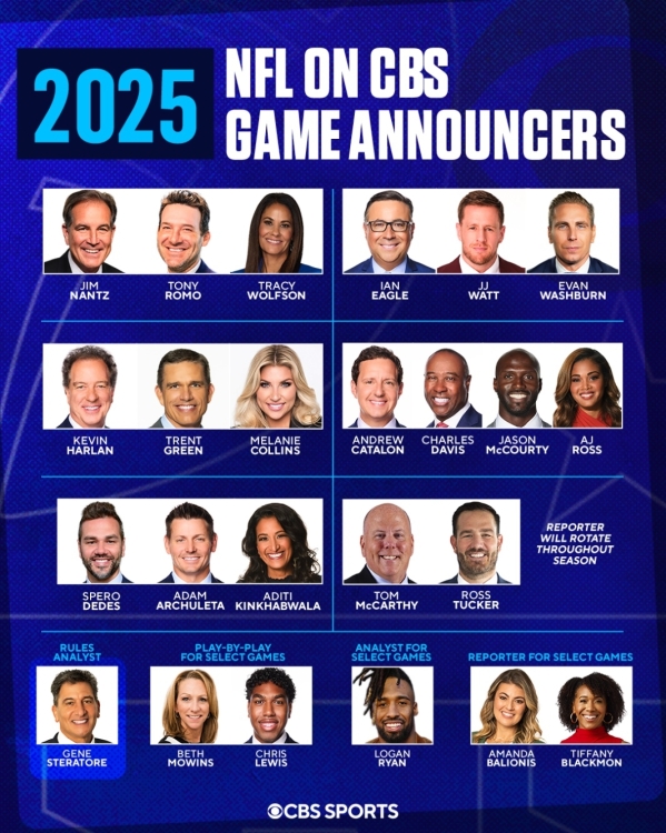 2025NFLAnnouncers_html_4ba2fc913185b13a.jpg