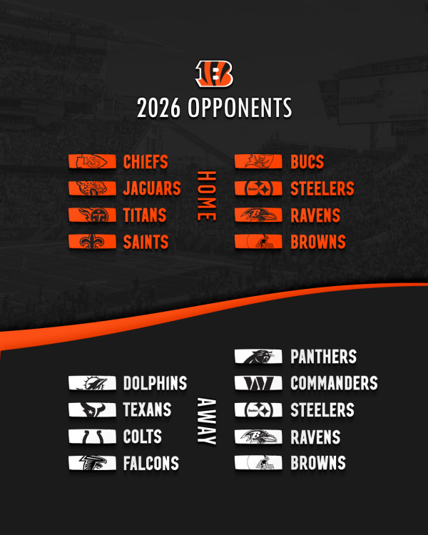 2026 Opponents THE BENGALS FORUM GO BENGALS COM X WHO DEY X AFC IMG 2590.thumb 