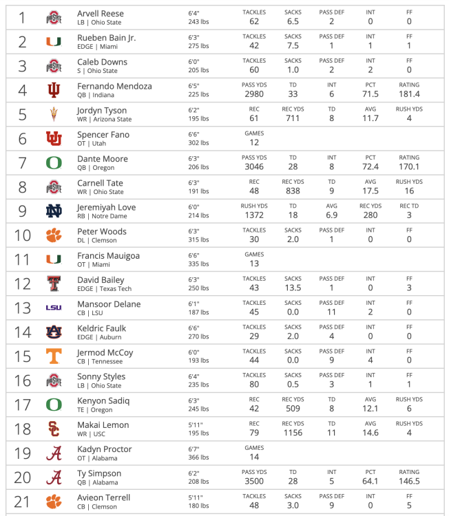 Screenshot 2025-12-28 at 1.32.17 AM.png