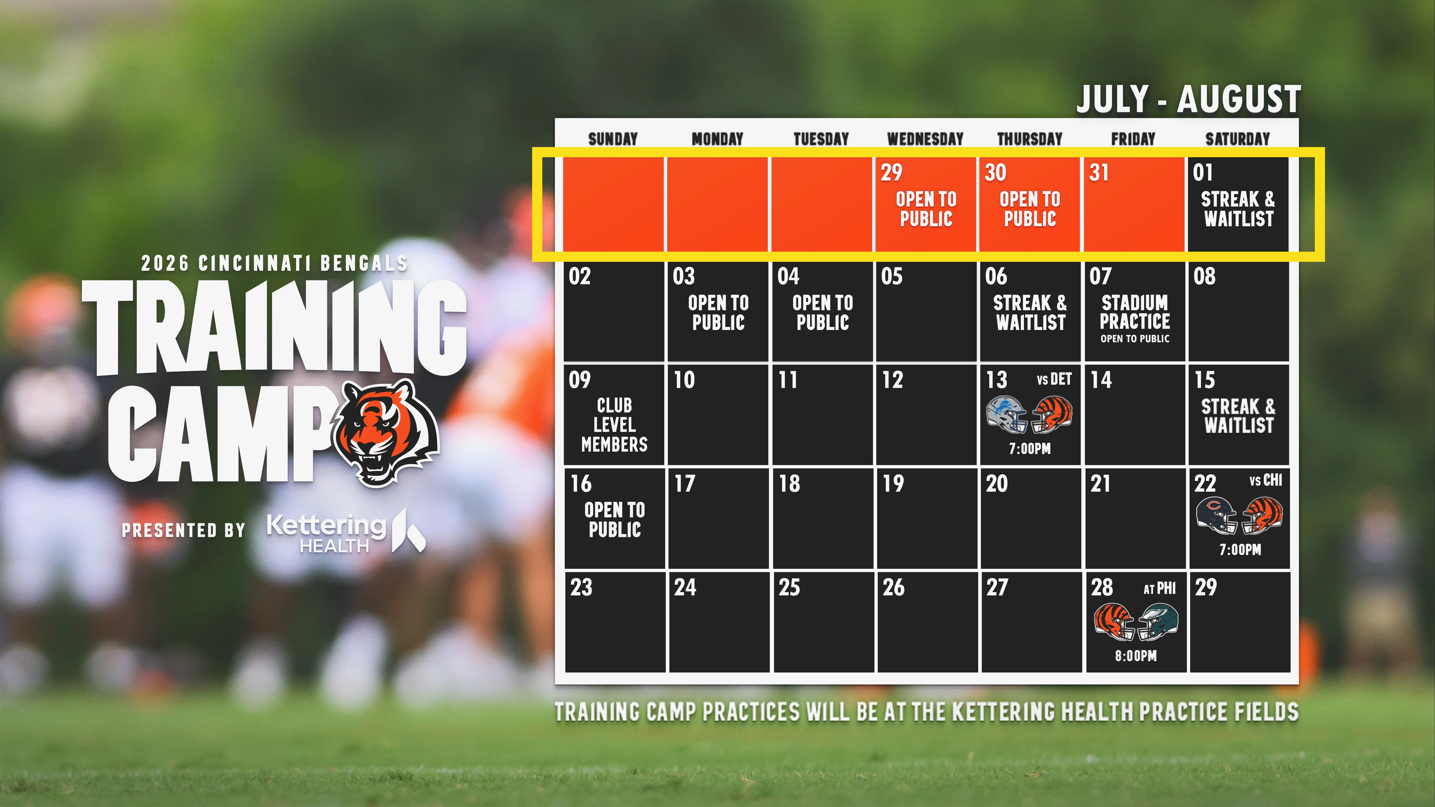 First week of Training Camp - News and Observations